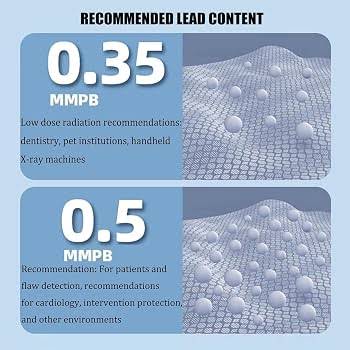 0,35 MmPb versus. 0.5 MmPb: wat is het echte verschil in bescherming?